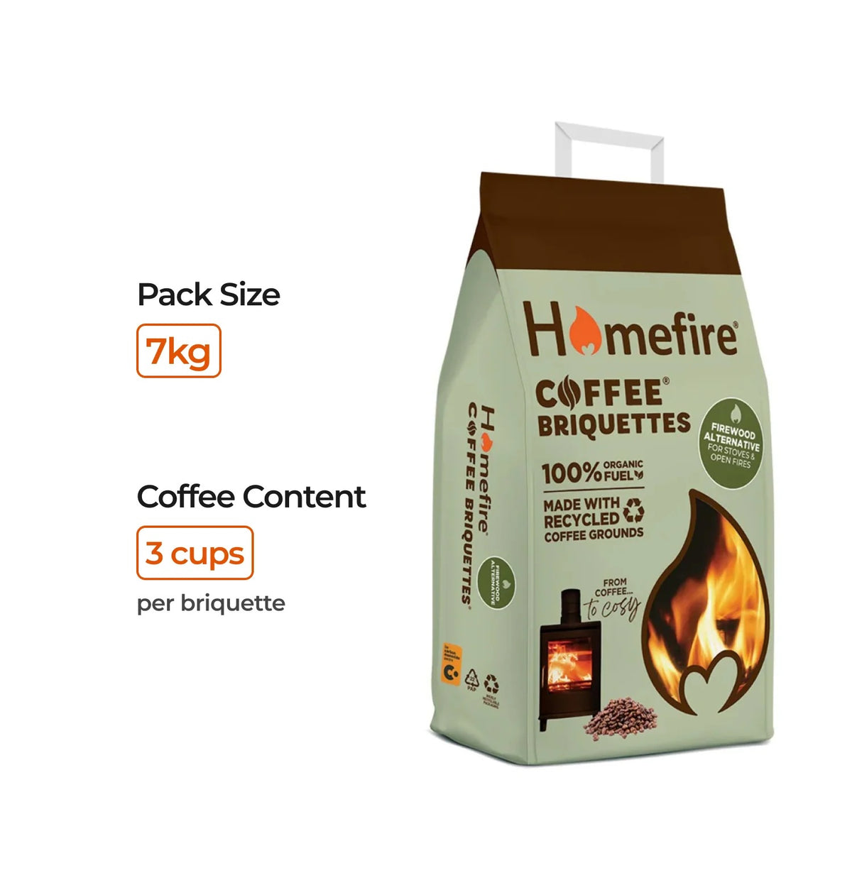 Smokeless Coal Coffee Briquettes 7kg