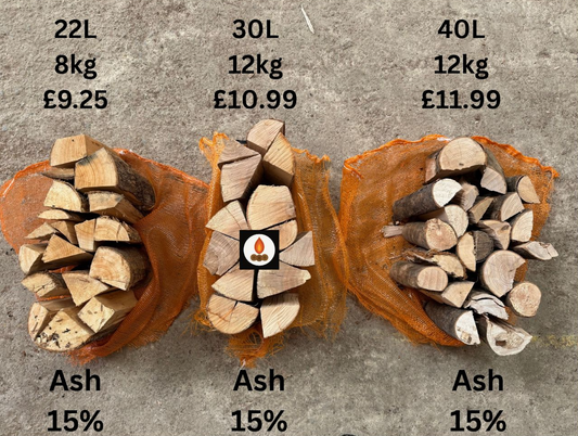Log Nets & Which Size Is Actually Best Value?